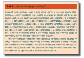 Cyprus2025-Box31 What are the key gaps in coverage?