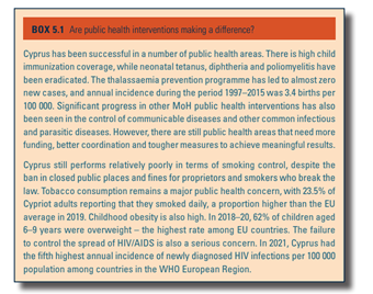 Cyprus2025-Box51 Are public health interventions making a difference?