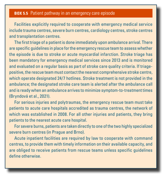 Patient pathway in an emergency care episode