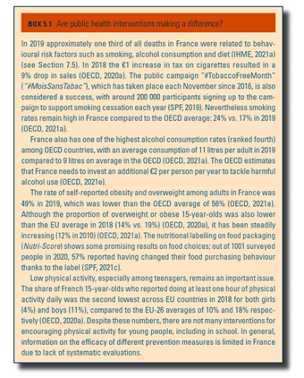 Are public health interventions making a difference?