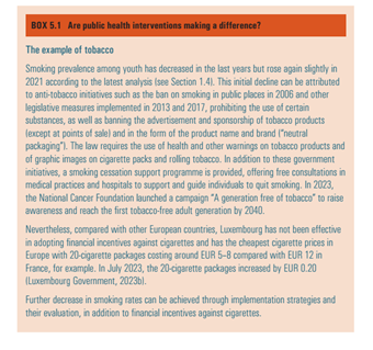 Lux2025-Box51 Are public health interventions making a difference?