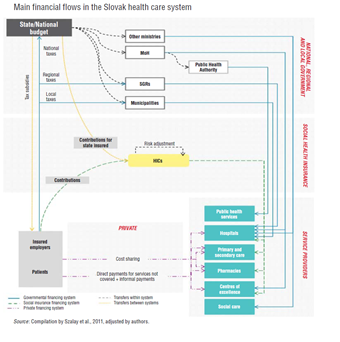 Infographic