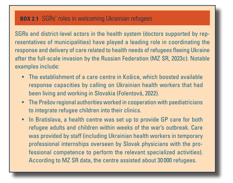 Slovakia2025-Box21 box