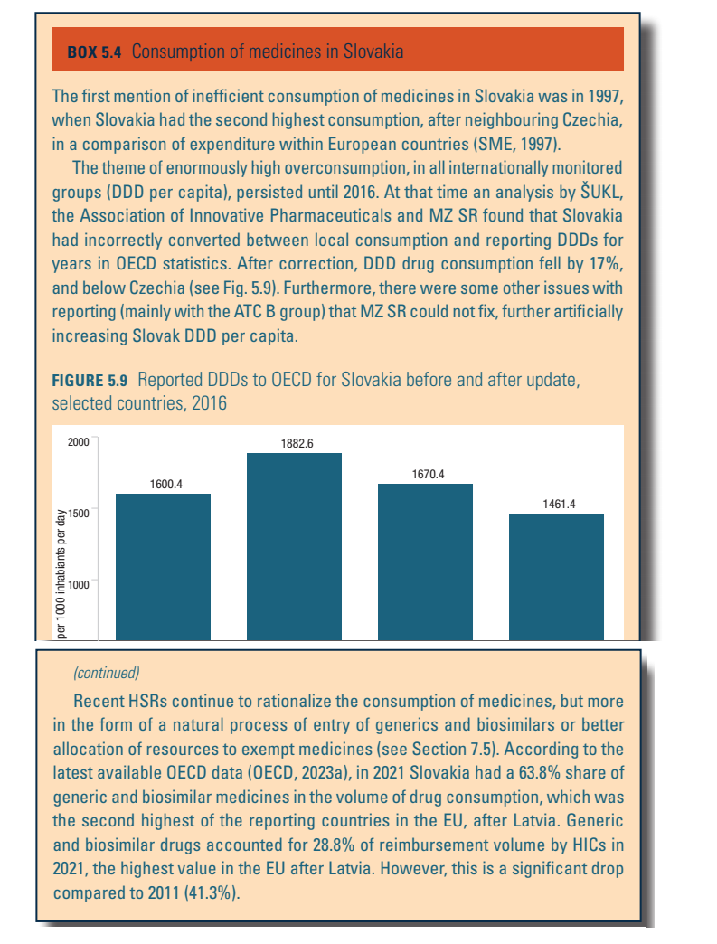 Slovakia2025-Box54 box
