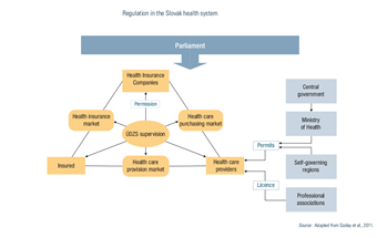 Slovakia2025-Fig23 figure