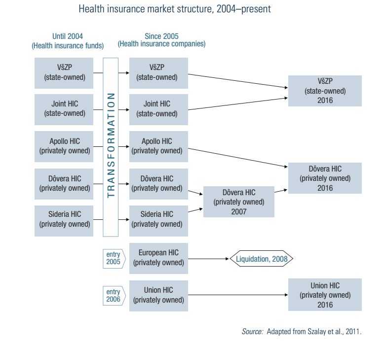 Slovakia2025-Fig24 figure