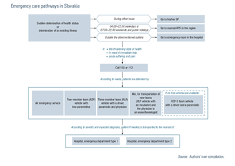 Slovakia2025-Fig56 figure