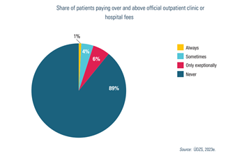 Slovakia2025-Fig73 figure