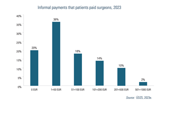 Slovakia2025-Fig75 figure