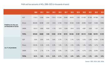 Slovakia2025-Tab37 table