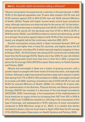 Are public health interventions making a difference?