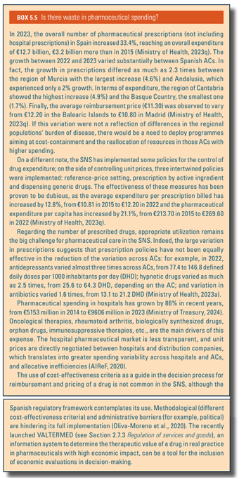 Is there waste in pharmaceutical spending?