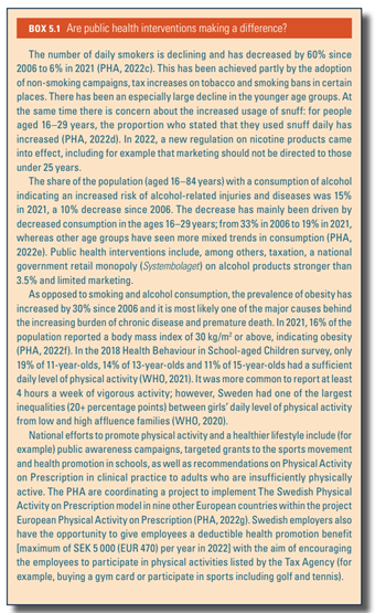 Are public health interventions making a difference?