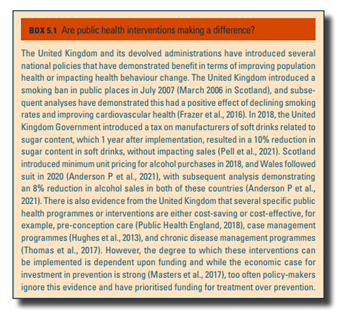 Are public health interventions making a difference?