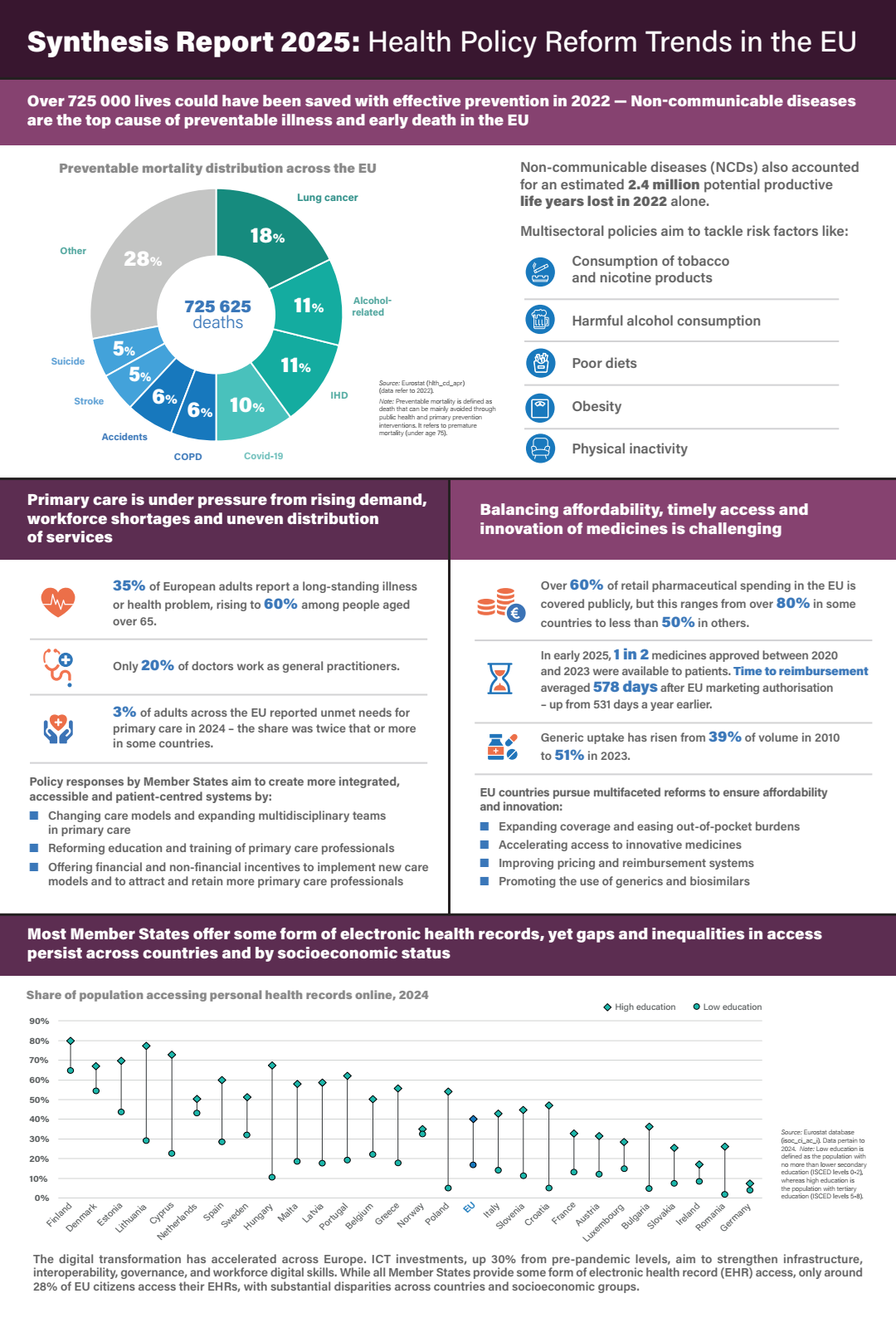 Graph_SyntesysRpt_Big