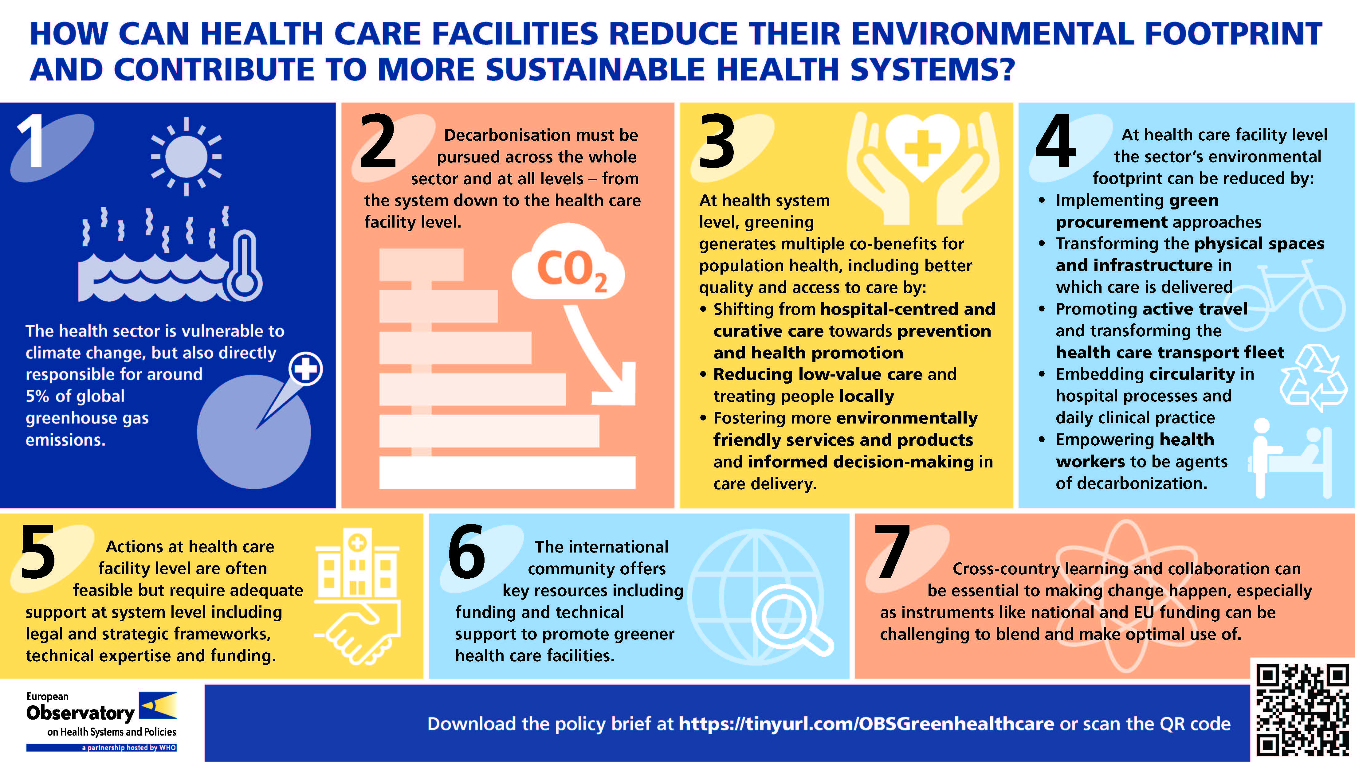 HOW CAN HEALTH CARE FACILITIES REDUCE THEIR ENVIRONMENTAL FOOTPRINT AND CONTRIBUTE TO MORE SUSTAINABLE HEALTH SYSTEMS?