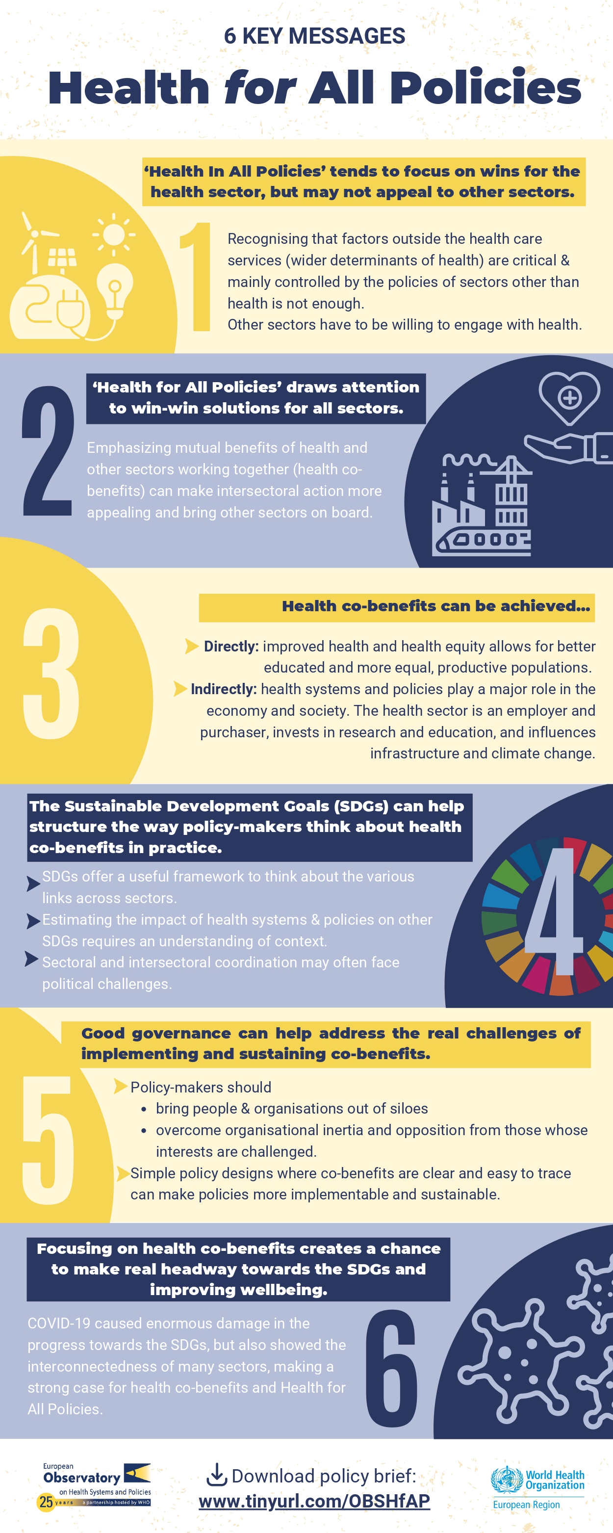 Health for All Policies 6 key messages infographic Health for All Policies 6 key messages infographic
